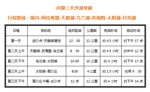 沙漠穿越拓展